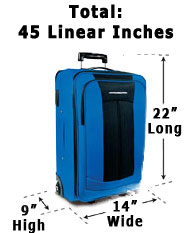 Linear Measurements | Photo Credit: Luggage World